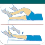 Bounce Home Test