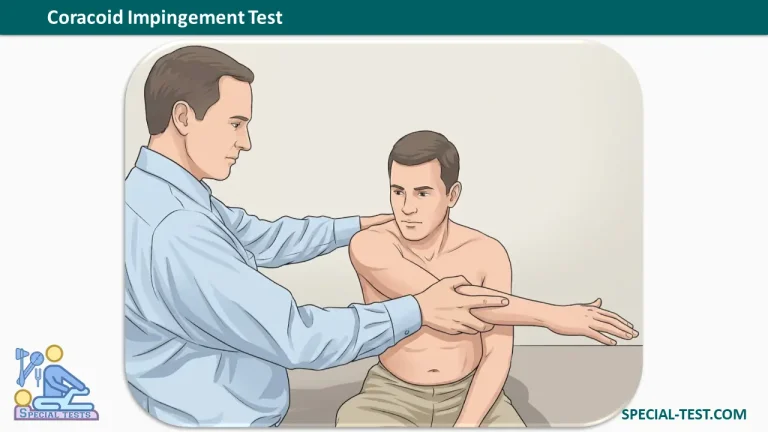 Coracoid Impingement Test