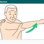 Cross-Body Adduction