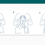 Dizziness Test