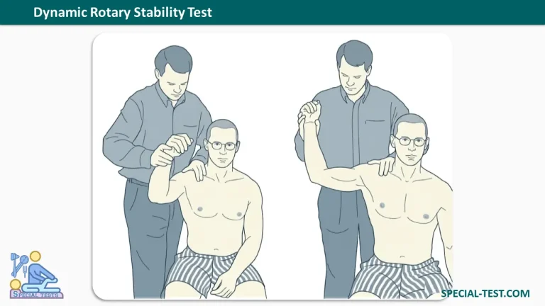 Dynamic Rotary Stability Test