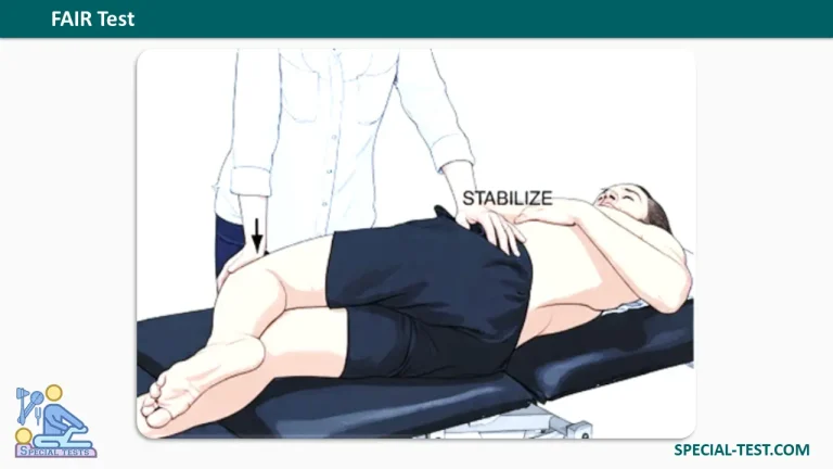 FAIR test (Flexion, Adduction, Internal Rotation)