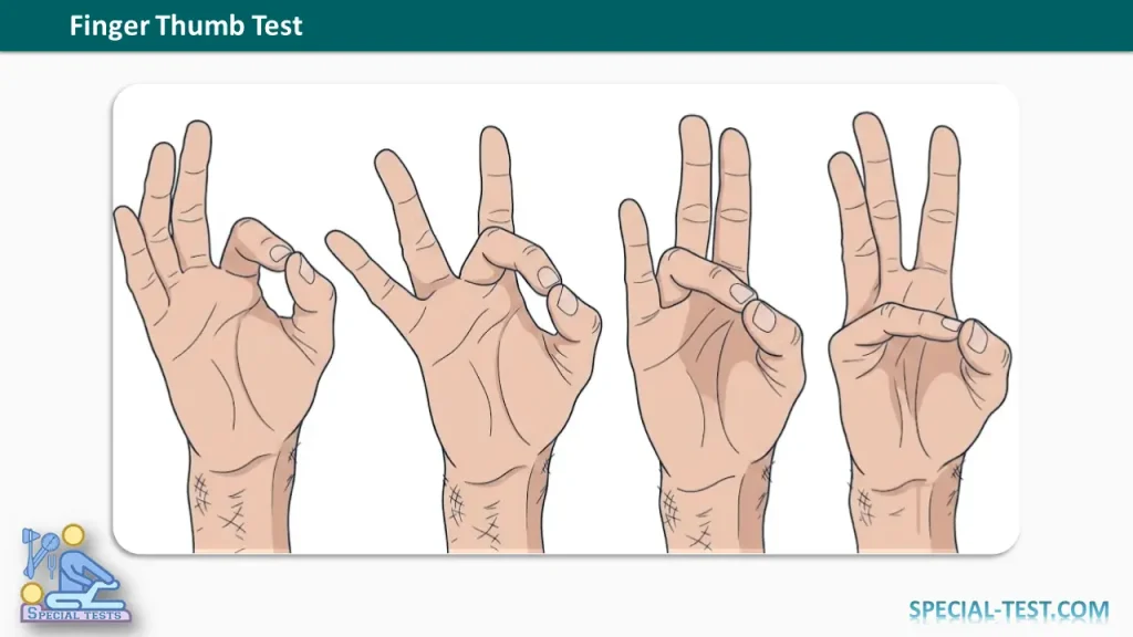 Finger Thumb Test