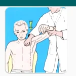 Gagey Test