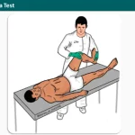Hughston Plica Test