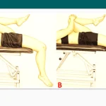 Kendall Test