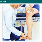 Knee MCL Swain Test