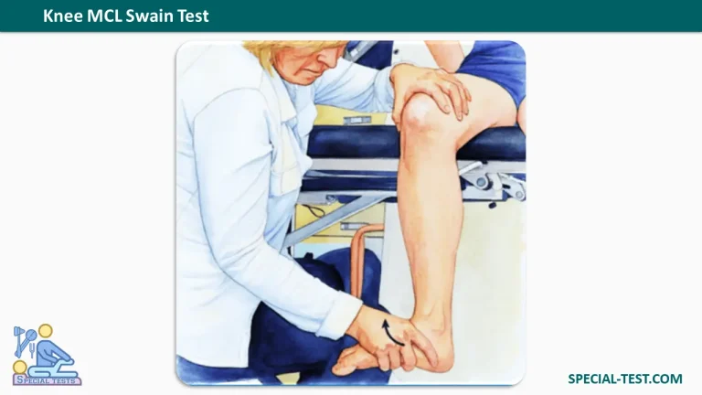 Knee MCL Swain Test