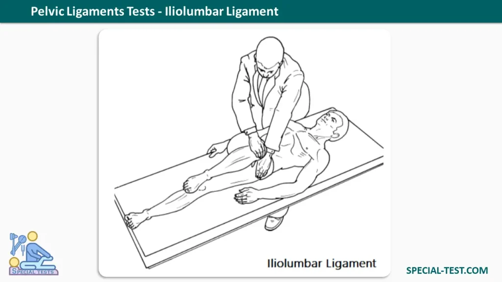 Pelvic Ligaments Tests Iliolumbar Ligament