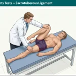 Pelvic Ligaments Tests – Sacrotuberous Ligament