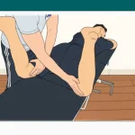 Phelps Test
