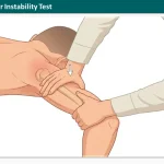 Prone Anterior Instability Test