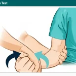 Reverse Cozen Test
