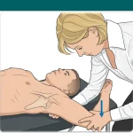 Rowe Test