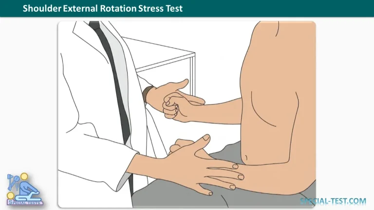 Shoulder External Rotation Stress Test