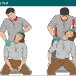 Shoulder Press Test