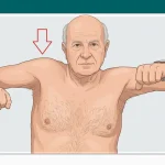 Shrug Sign