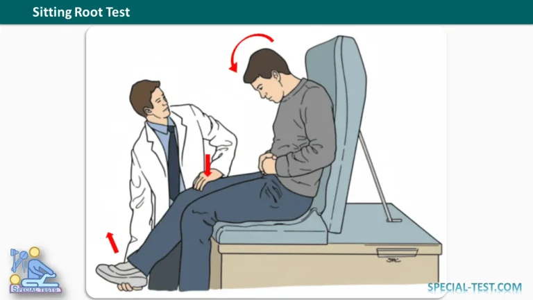 Sitting Root Test