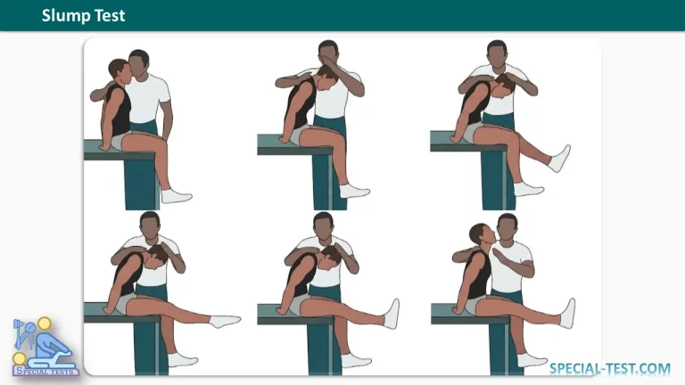 Slump Test