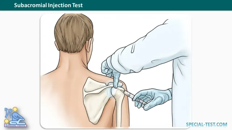 Subacromial Injection Test