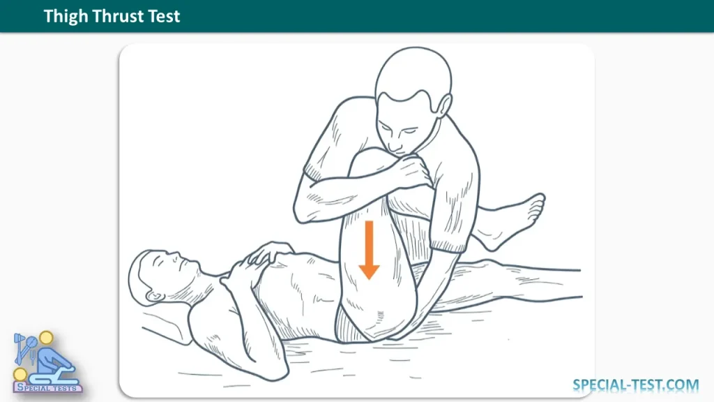 Thigh Thrust Test