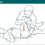 Thigh Thrust Test