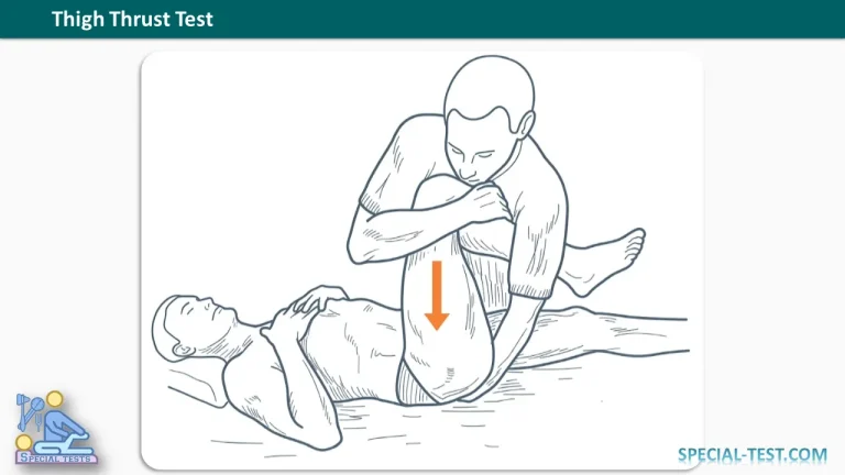 Thigh Thrust Test