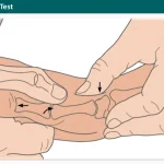 Traction Shift Test
