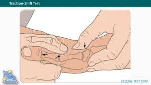 Traction-Shift Test